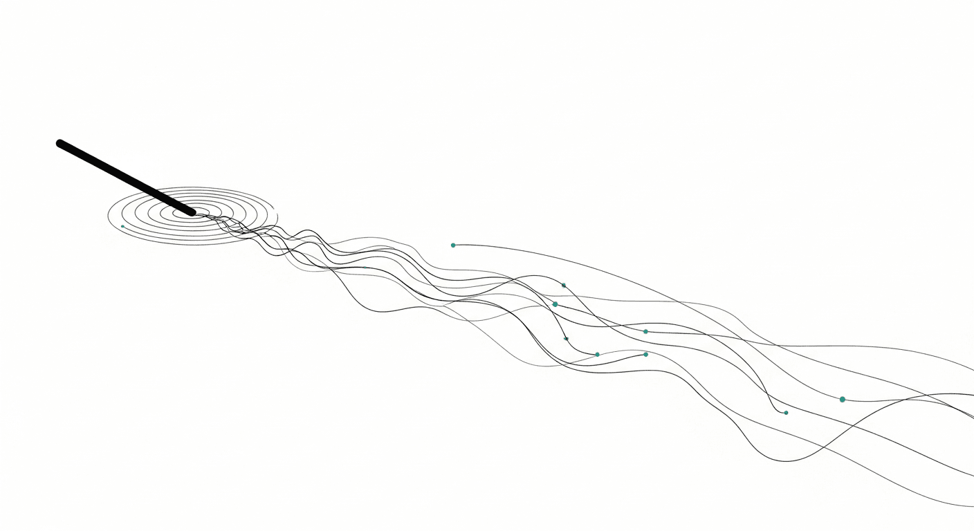 Keystone Habits Power